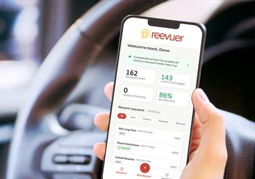 App screenshot: Analytics Dashboard